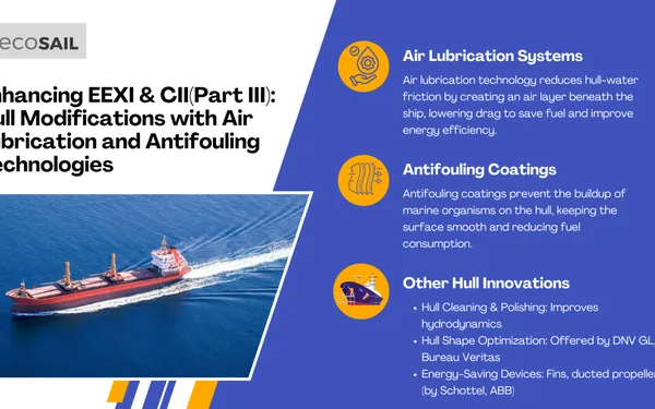 Enhancing EEXI & CII(Part III): Hull Modifications with Air Lubrication and Antifouling Technologies