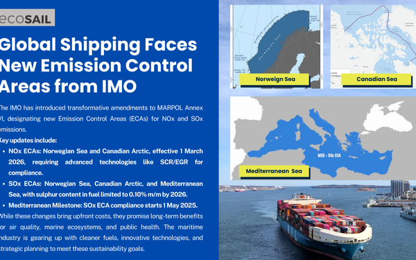 Global Shipping Faces New Emission Control Areas from IMO
