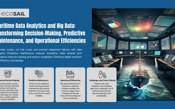 Maritime Data Analytics and Big Data: Transforming Decision-Making, Predictive Maintenance, and Operational Efficiencies